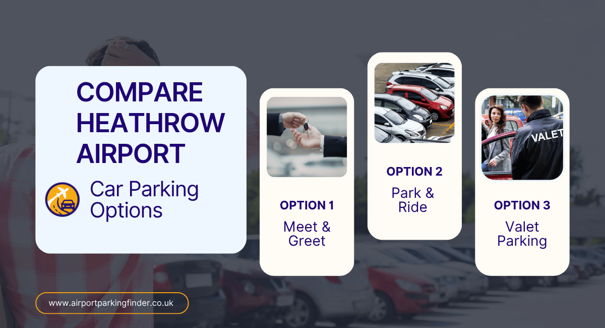 Compare Heathrow Airport Car Parking Options: Meet & Greet, Park & Ride, and More