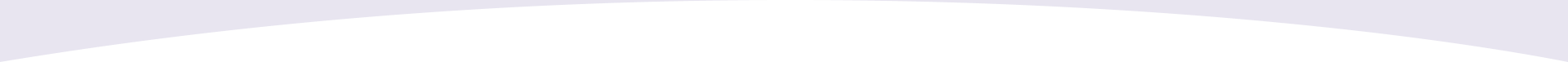 shape-bottom