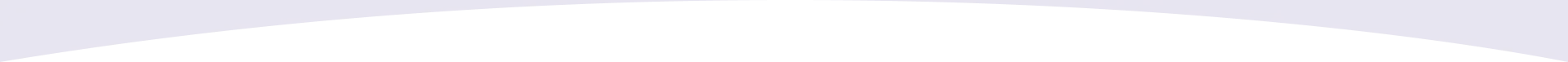 shape-bottom